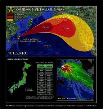 Radioactividad en Fukushima