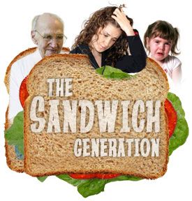 Modelo social familia sándwich