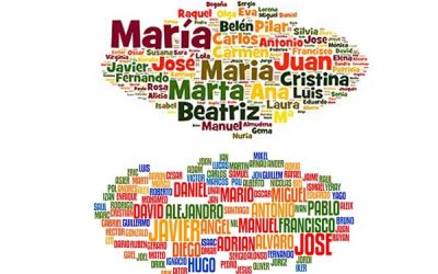los nombres más populares de la última década según datos del Instituto Nacional de Estadística.